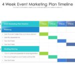 Developing an Event Marketing Plan