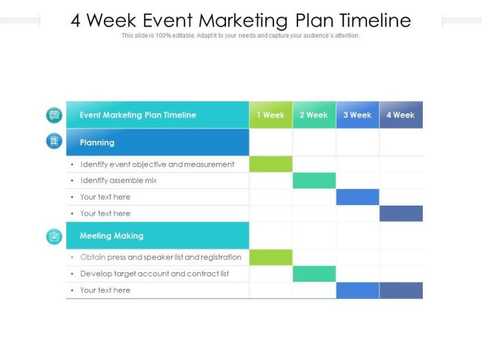 Developing an Event Marketing Plan