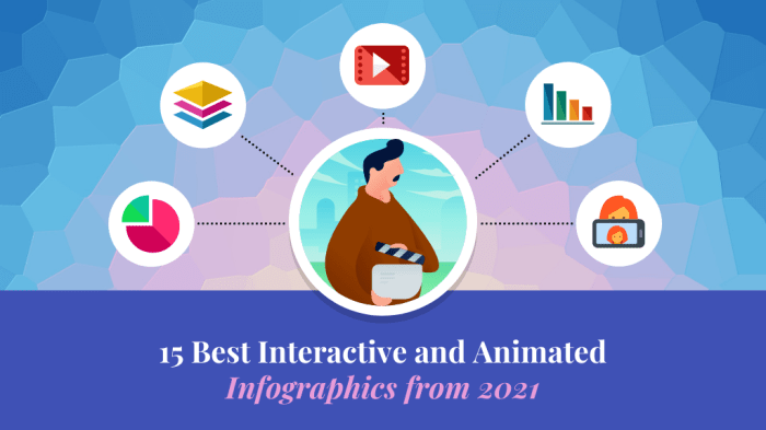 Creating Interactive Infographics