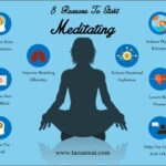 Mindfulness Exercises