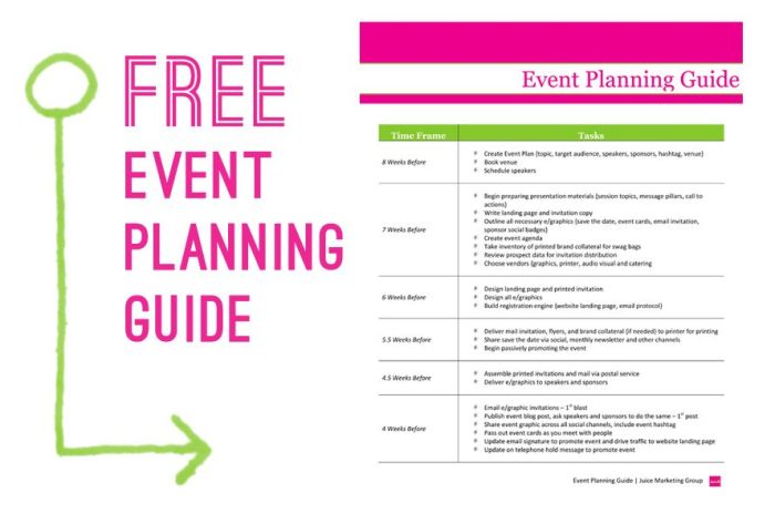 Developing an Event Marketing Plan