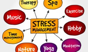 Stress management