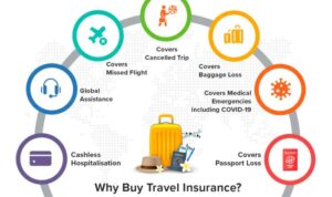 Travel insurance benefits